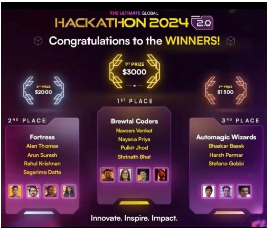Hackathon Project